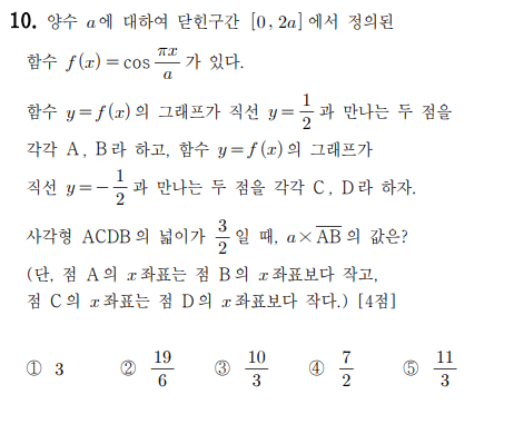 2026학년 7월 모의고사 표지