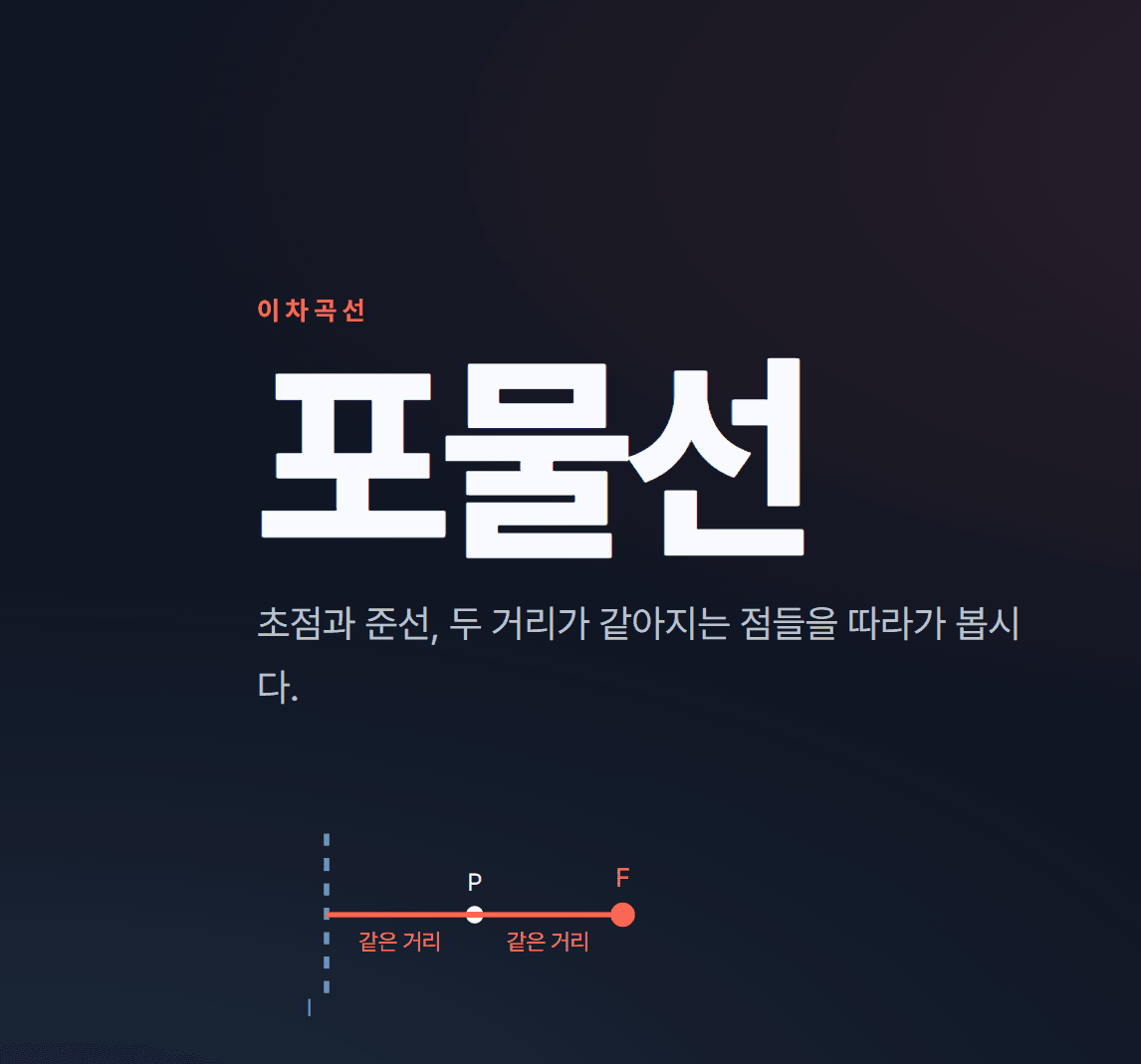 수학 개념팩 - 기하 표지